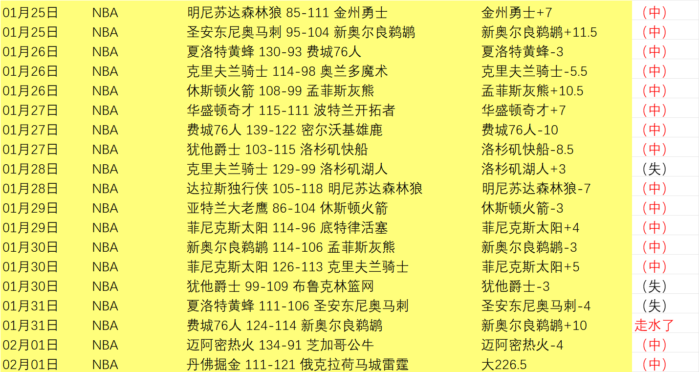 趙麗娜網球,場著足球服,展露笑容,万博manbetx体育平台,万博体育官网,万博体育app下载,ManBetX,SPORTS