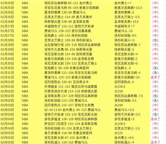 李添荣力夺,华山之巅,上海队精准,万博manbetx体育平台,万博体育官网,万博体育app下载,ManBetX,SPORTS