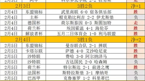 [NBA]东契奇精准助攻 海斯轻松扣篮得分